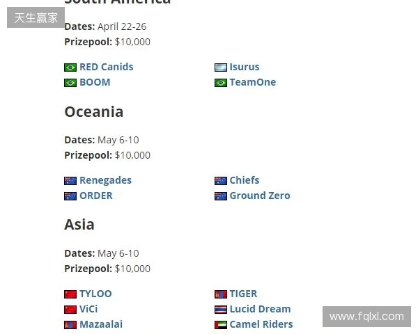 FaZe确认参加HLC贝尔格莱德，为Major席位做最后一搏